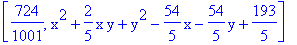 [724/1001, x^2+2/5*x*y+y^2-54/5*x-54/5*y+193/5]